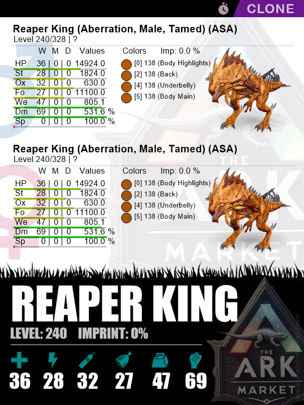 Reaper King (Clone) | Lvl240 | DM: 531.6% (69) - The Ark Market