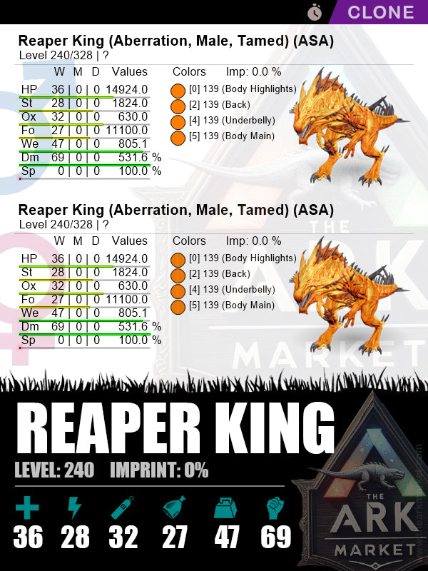 Reaper King (Clone) | Lvl240 | DM: 531.6% (69) - The Ark Market