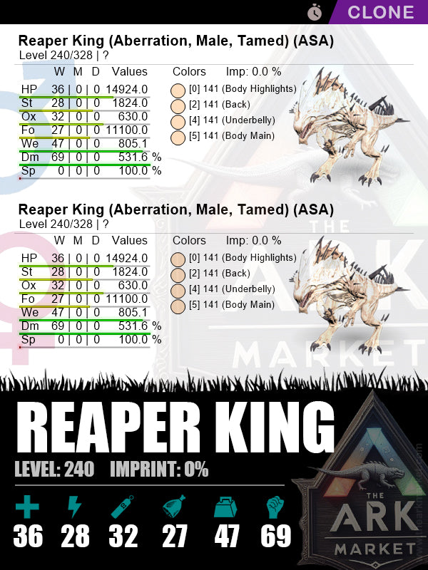 Reaper King (Clone) | Lvl240 | DM: 531.6% (69) - The Ark Market