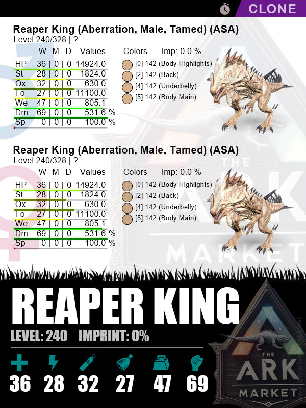 Reaper King (Clone) | Lvl240 | DM: 531.6% (69) - The Ark Market