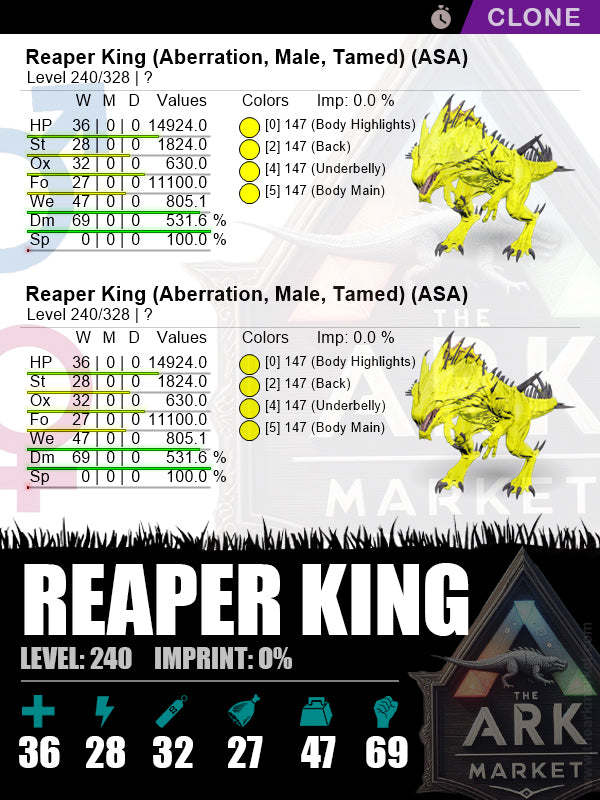 Reaper King (Clone) | Lvl240 | DM: 531.6% (69) - The Ark Market