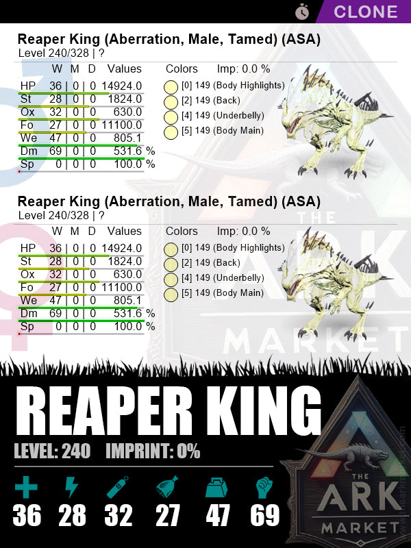 Reaper King (Clone) | Lvl240 | DM: 531.6% (69) - The Ark Market