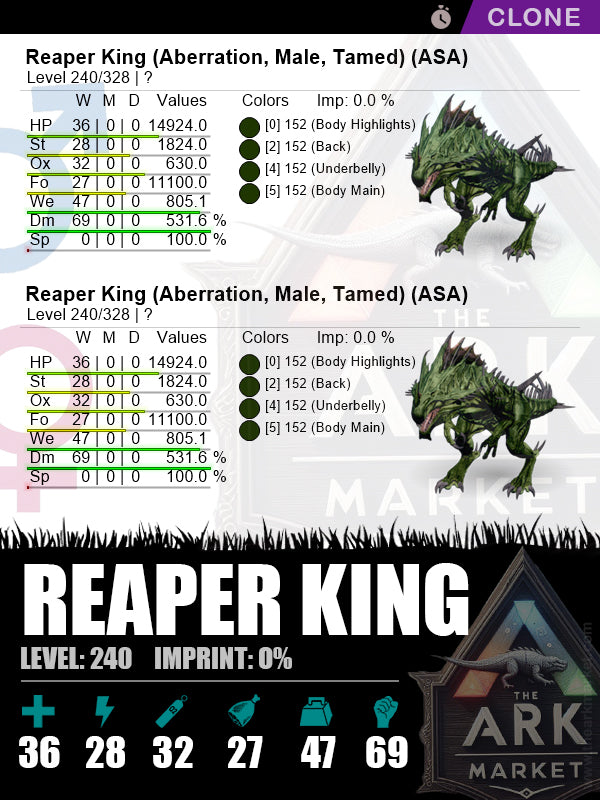 Reaper King (Clone) | Lvl240 | DM: 531.6% (69) - The Ark Market