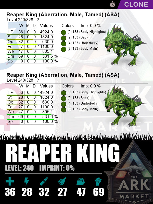 Reaper King (Clone) | Lvl240 | DM: 531.6% (69) - The Ark Market