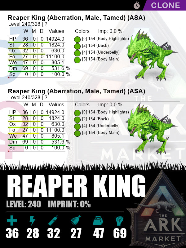 Reaper King (Clone) | Lvl240 | DM: 531.6% (69) - The Ark Market
