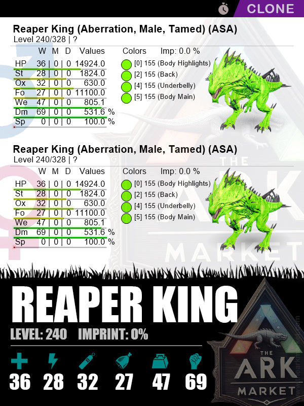 Reaper King (Clone) | Lvl240 | DM: 531.6% (69) - The Ark Market