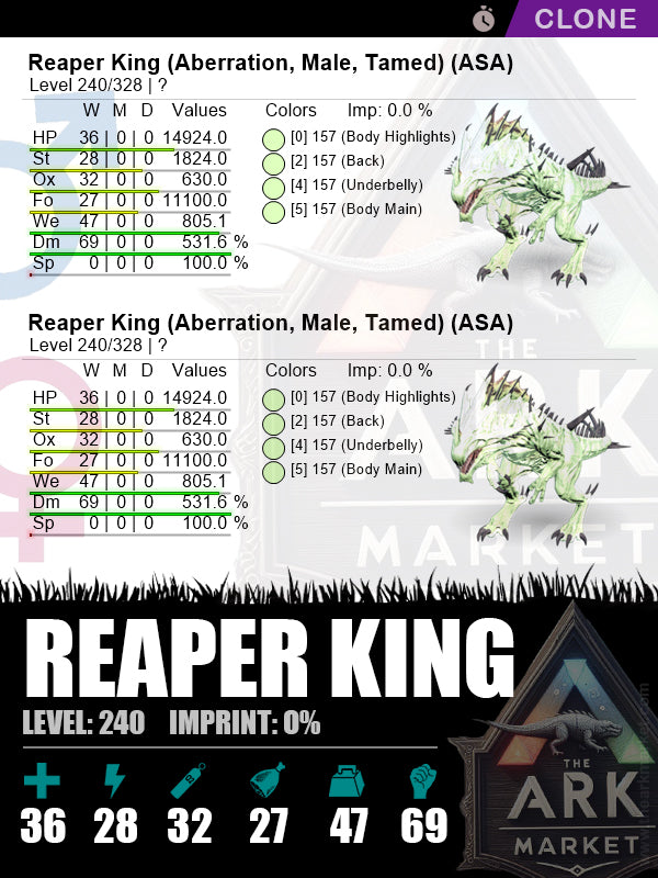 Reaper King (Clone) | Lvl240 | DM: 531.6% (69) - The Ark Market