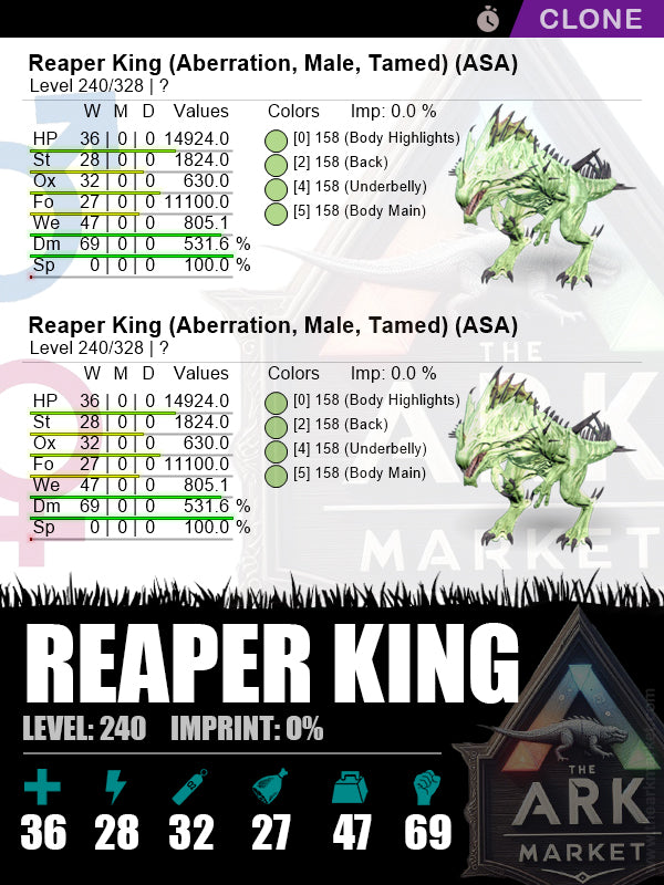 Reaper King (Clone) | Lvl240 | DM: 531.6% (69) - The Ark Market