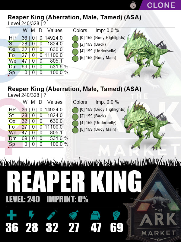 Reaper King (Clone) | Lvl240 | DM: 531.6% (69) - The Ark Market