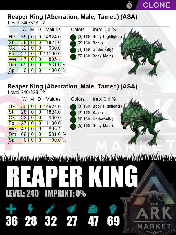 Reaper King (Clone) | Lvl240 | DM: 531.6% (69) - The Ark Market