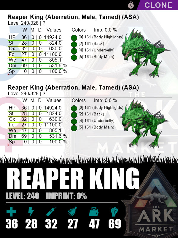 Reaper King (Clone) | Lvl240 | DM: 531.6% (69) - The Ark Market