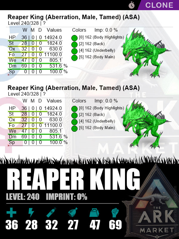 Reaper King (Clone) | Lvl240 | DM: 531.6% (69) - The Ark Market
