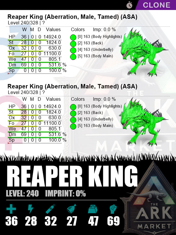 Reaper King (Clone) | Lvl240 | DM: 531.6% (69) - The Ark Market