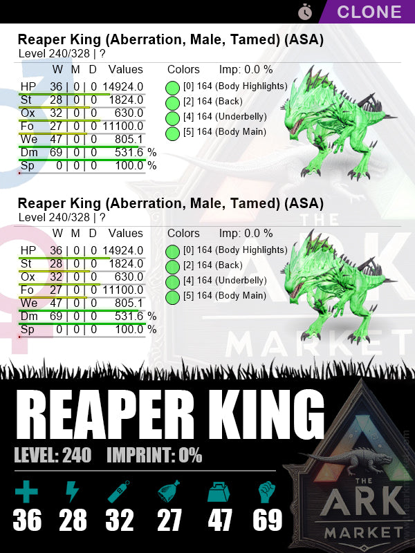 Reaper King (Clone) | Lvl240 | DM: 531.6% (69) - The Ark Market