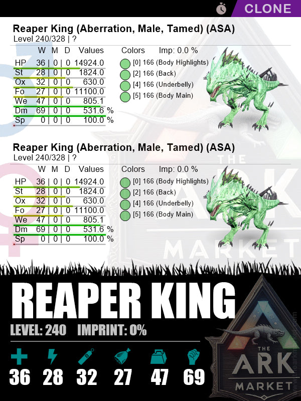 Reaper King (Clone) | Lvl240 | DM: 531.6% (69) - The Ark Market