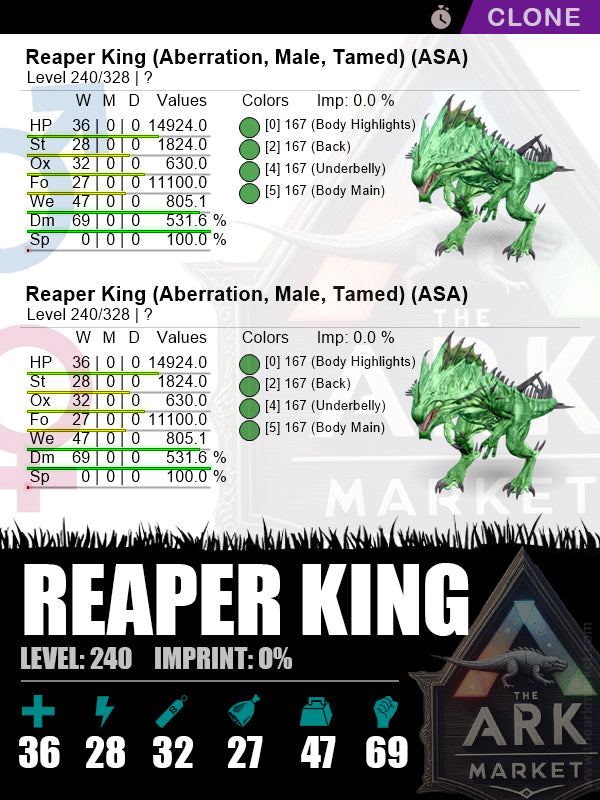 Reaper King (Clone) | Lvl240 | DM: 531.6% (69) - The Ark Market