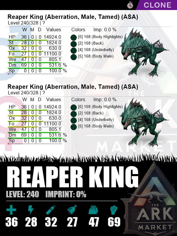 Reaper King (Clone) | Lvl240 | DM: 531.6% (69) - The Ark Market