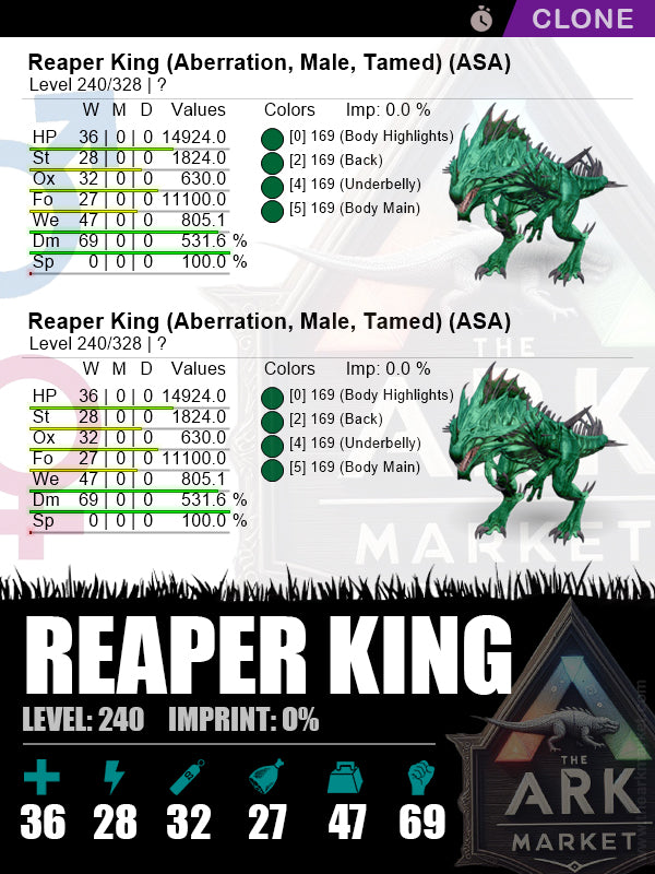 Reaper King (Clone) | Lvl240 | DM: 531.6% (69) - The Ark Market