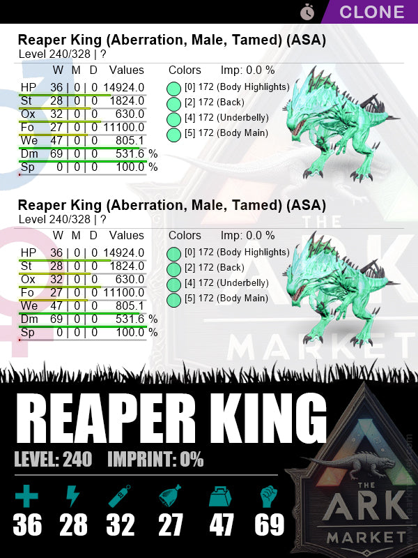 Reaper King (Clone) | Lvl240 | DM: 531.6% (69) - The Ark Market