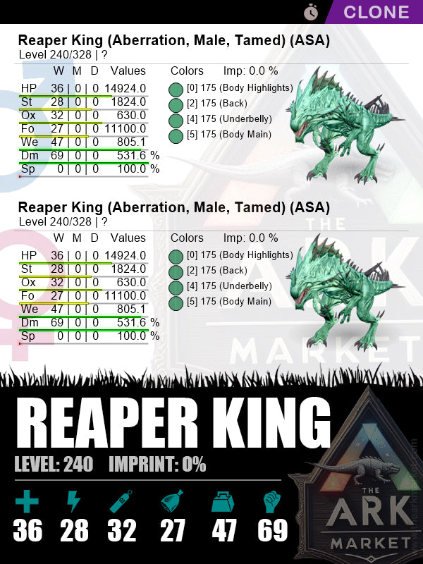 Reaper King (Clone) | Lvl240 | DM: 531.6% (69) - The Ark Market