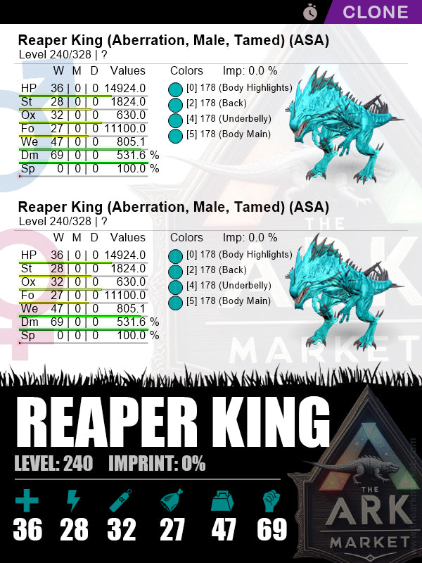 Reaper King (Clone) | Lvl240 | DM: 531.6% (69) - The Ark Market