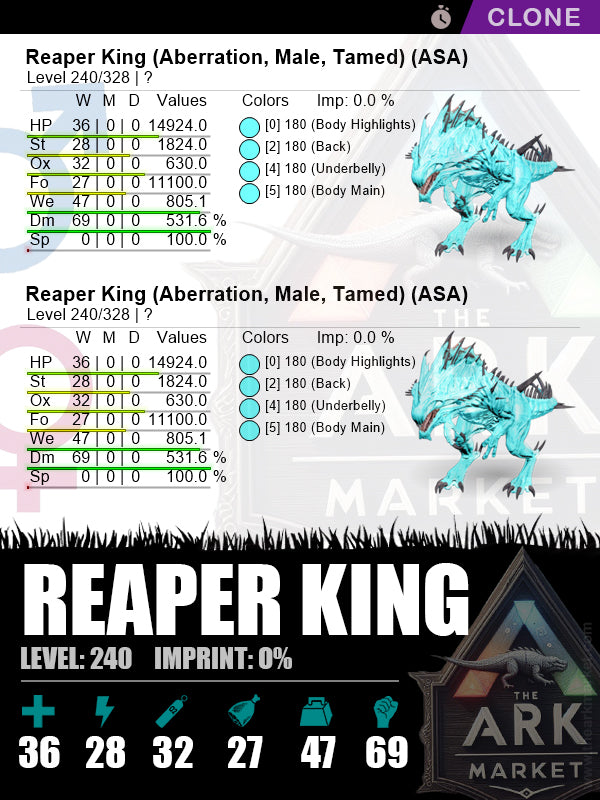Reaper King (Clone) | Lvl240 | DM: 531.6% (69) - The Ark Market