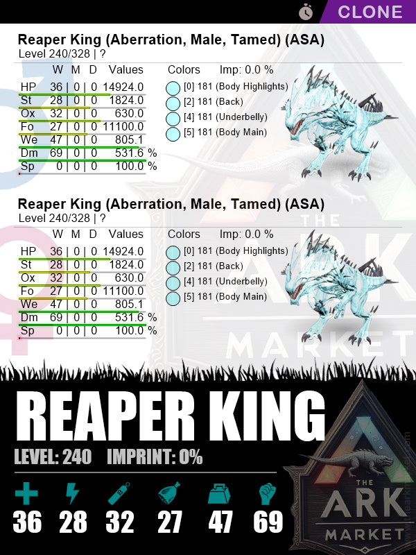 Reaper King (Clone) | Lvl240 | DM: 531.6% (69) - The Ark Market