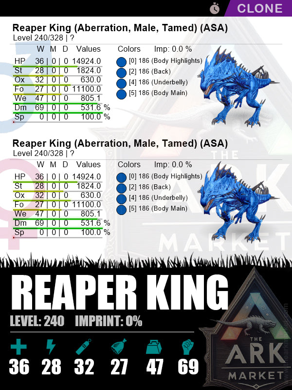 Reaper King (Clone) | Lvl240 | DM: 531.6% (69) - The Ark Market