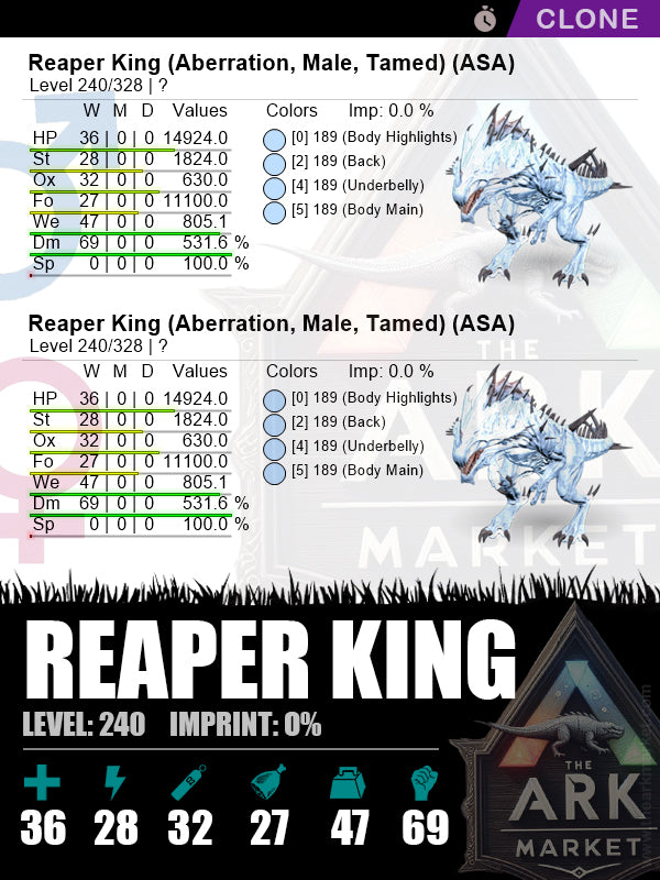 Reaper King (Clone) | Lvl240 | DM: 531.6% (69) - The Ark Market