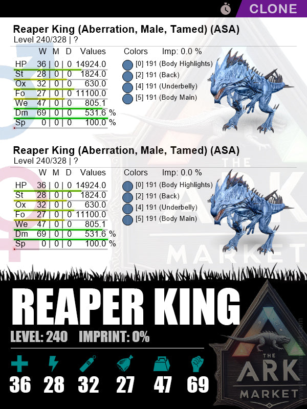 Reaper King (Clone) | Lvl240 | DM: 531.6% (69) - The Ark Market