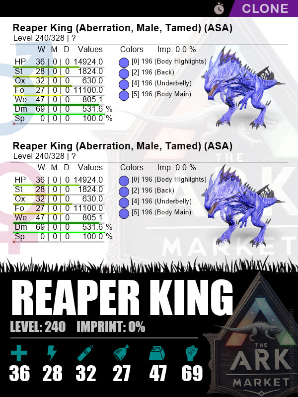 Reaper King (Clone) | Lvl240 | DM: 531.6% (69) - The Ark Market