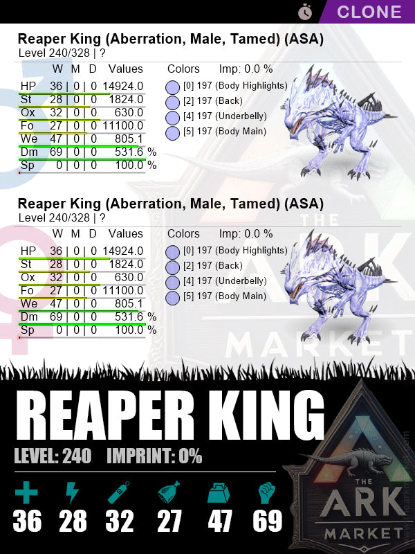 Reaper King (Clone) | Lvl240 | DM: 531.6% (69) - The Ark Market