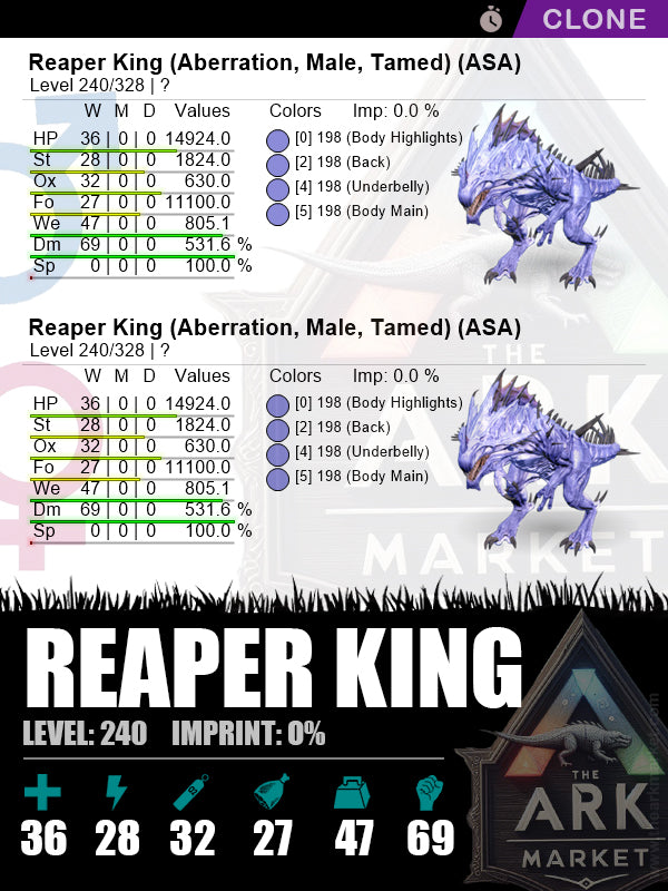 Reaper King (Clone) | Lvl240 | DM: 531.6% (69) - The Ark Market