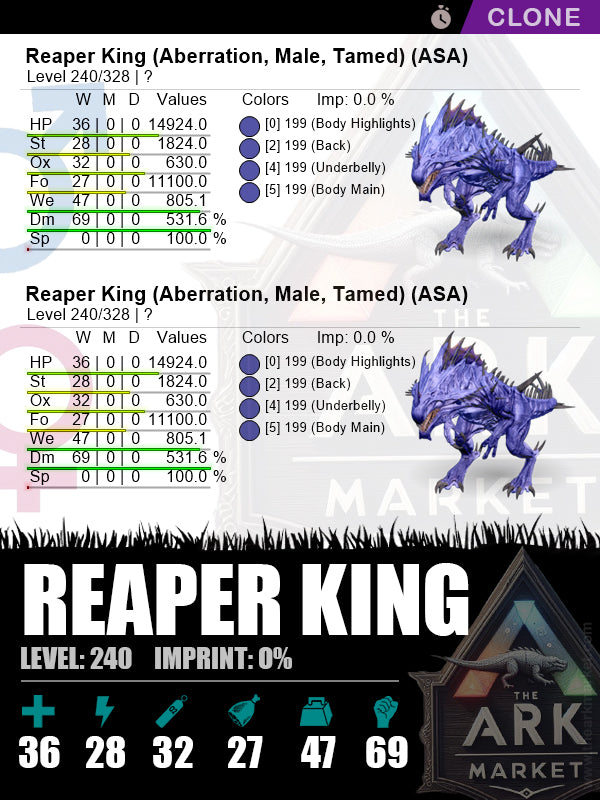 Reaper King (Clone) | Lvl240 | DM: 531.6% (69) - The Ark Market