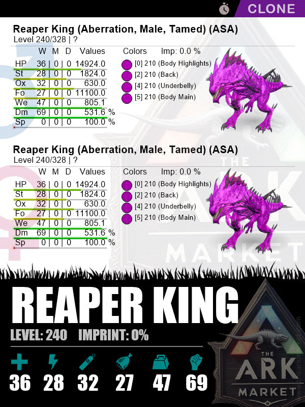 Reaper King (Clone) | Lvl240 | DM: 531.6% (69) - The Ark Market