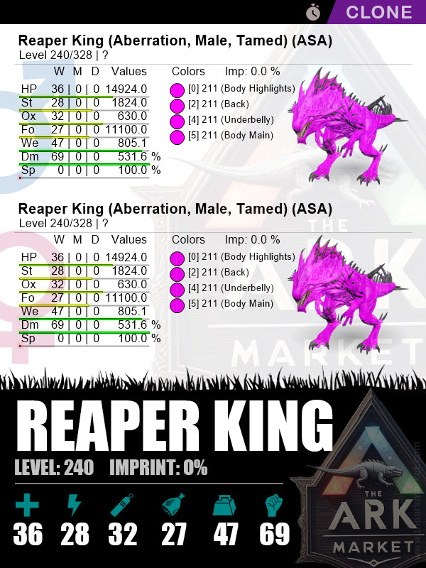 Reaper King (Clone) | Lvl240 | DM: 531.6% (69) - The Ark Market