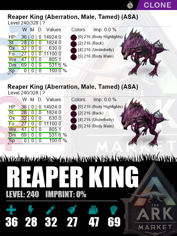 Reaper King (Clone) | Lvl240 | DM: 531.6% (69) - The Ark Market