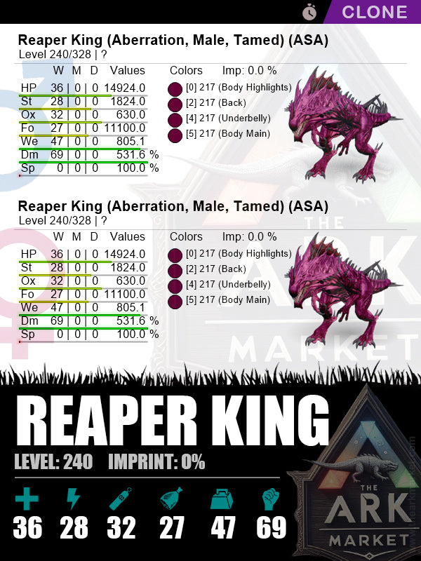 Reaper King (Clone) | Lvl240 | DM: 531.6% (69) - The Ark Market