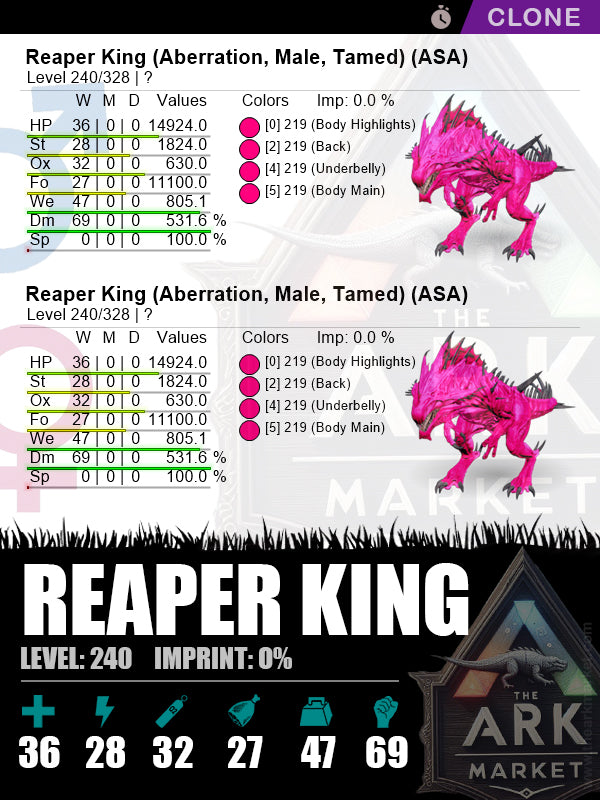 Reaper King (Clone) | Lvl240 | DM: 531.6% (69) - The Ark Market