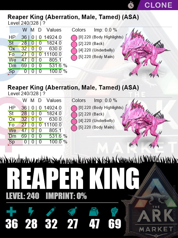 Reaper King (Clone) | Lvl240 | DM: 531.6% (69) - The Ark Market