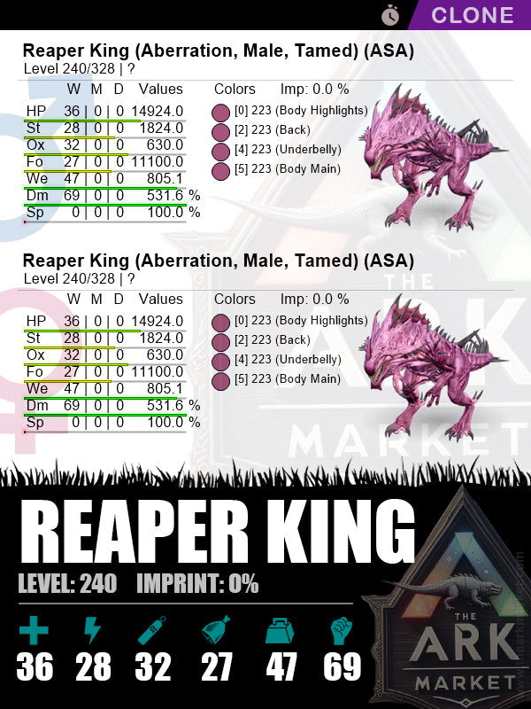 Reaper King (Clone) | Lvl240 | DM: 531.6% (69) - The Ark Market