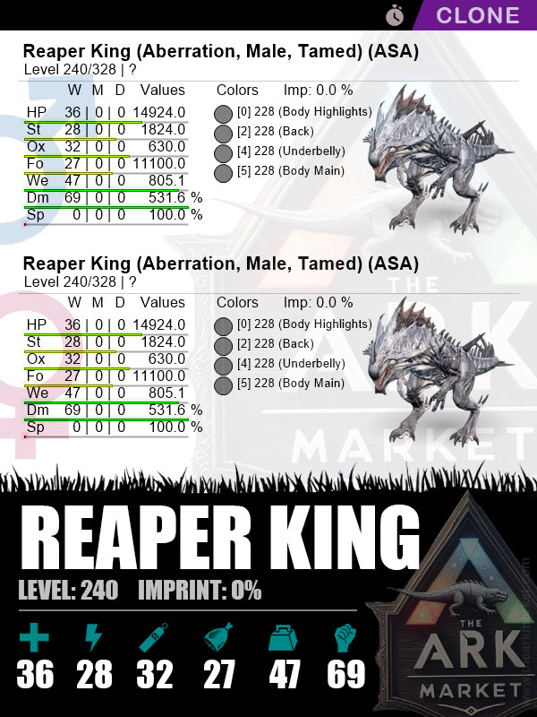 Reaper King (Clone) | Lvl240 | DM: 531.6% (69) - The Ark Market