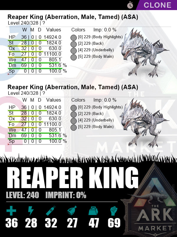 Reaper King (Clone) | Lvl240 | DM: 531.6% (69) - The Ark Market