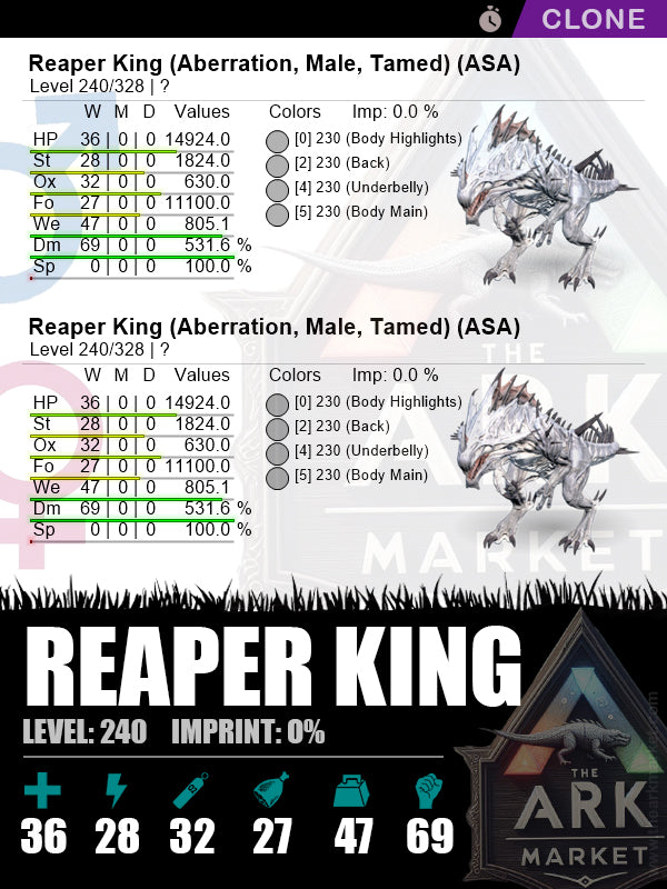 Reaper King (Clone) | Lvl240 | DM: 531.6% (69) - The Ark Market