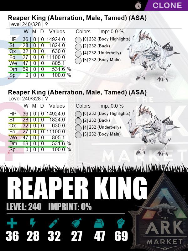Reaper King (Clone) | Lvl240 | DM: 531.6% (69) - The Ark Market