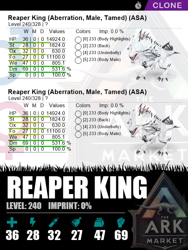 Reaper King (Clone) | Lvl240 | DM: 531.6% (69) - The Ark Market