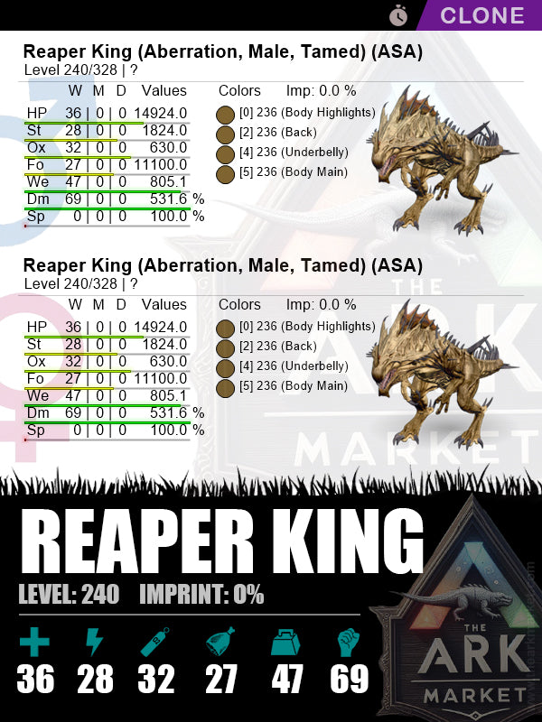 Reaper King (Clone) | Lvl240 | DM: 531.6% (69) - The Ark Market