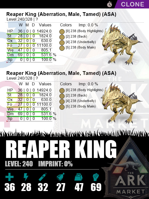 Reaper King (Clone) | Lvl240 | DM: 531.6% (69) - The Ark Market