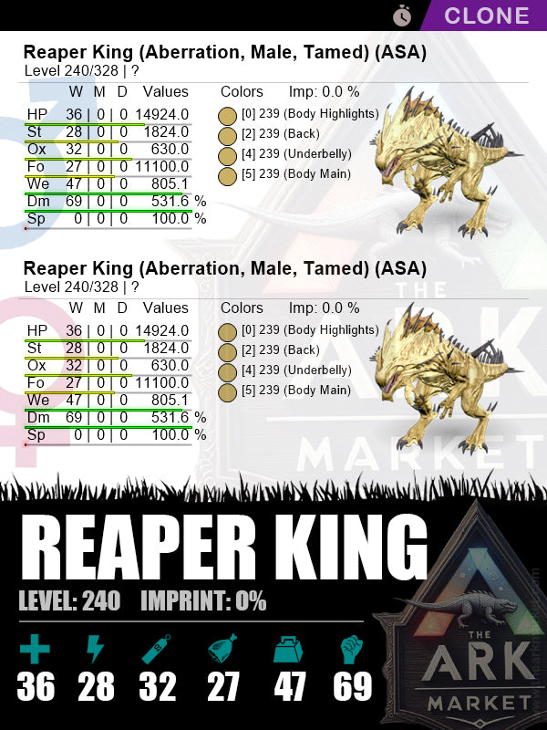 Reaper King (Clone) | Lvl240 | DM: 531.6% (69) - The Ark Market