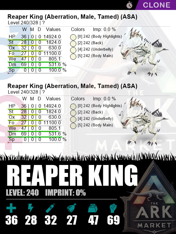 Reaper King (Clone) | Lvl240 | DM: 531.6% (69) - The Ark Market